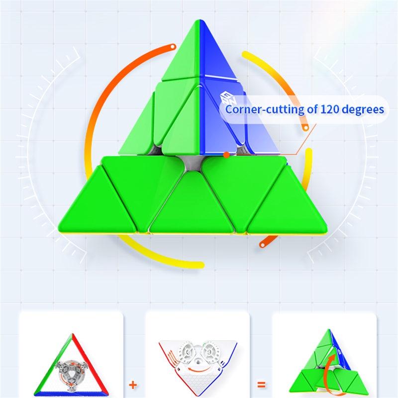 GAN Pyraminx M Magnetic Pyraminx Speed Cube/ Standard Version