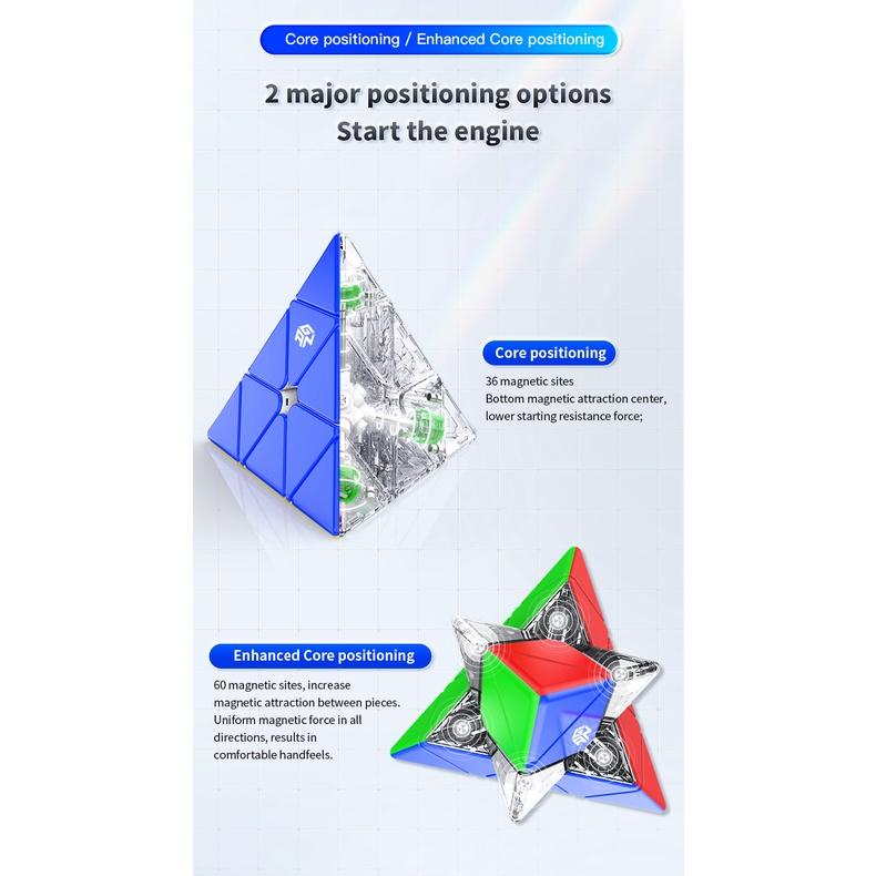 GAN Pyraminx M Magnetic Pyraminx Speed Cube/ Standard Version