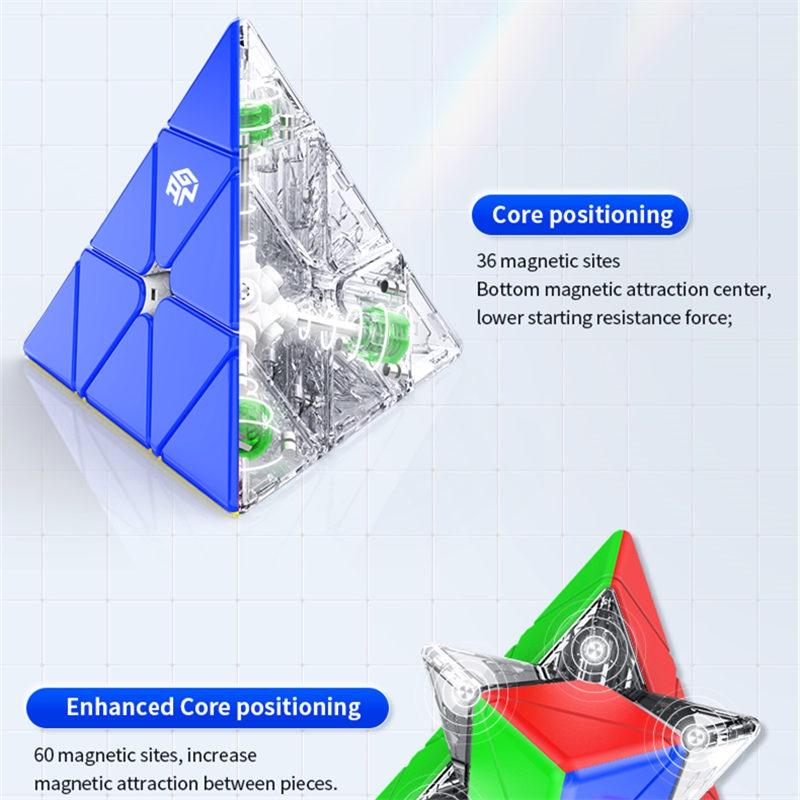 GAN Pyraminx M Magnetic Pyraminx Speed Cube/ Standard Version