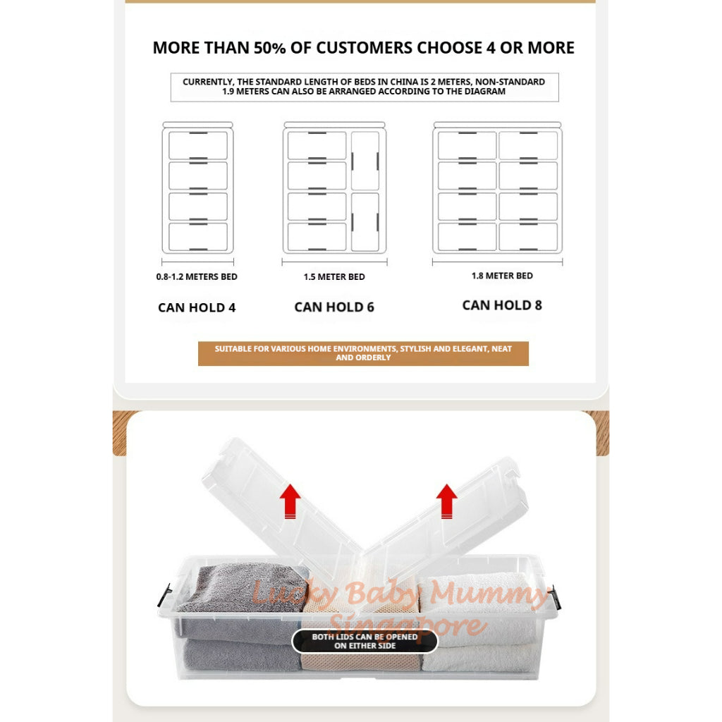 Transparent Underbed Storage Box with Wheels/Large Capacity Storage Box Dual-Open Lid