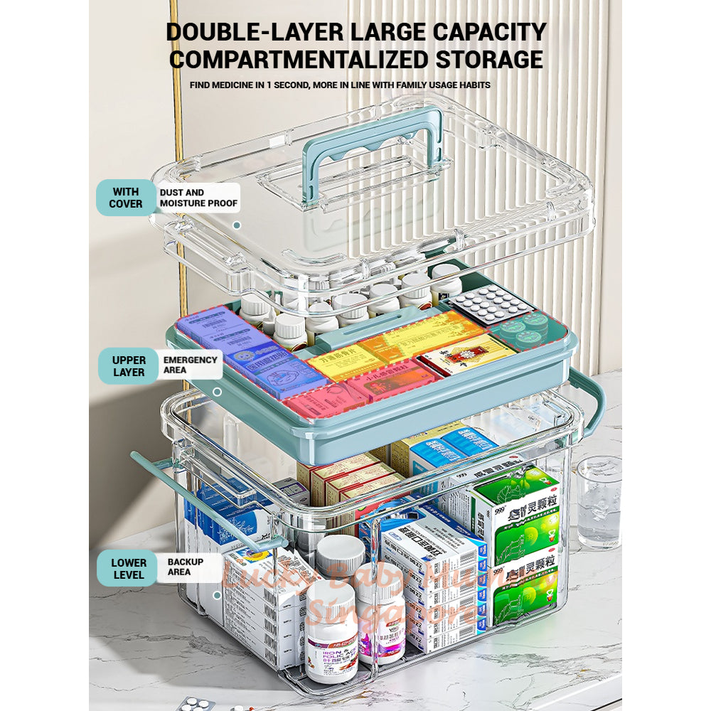 Transparent Medical Box