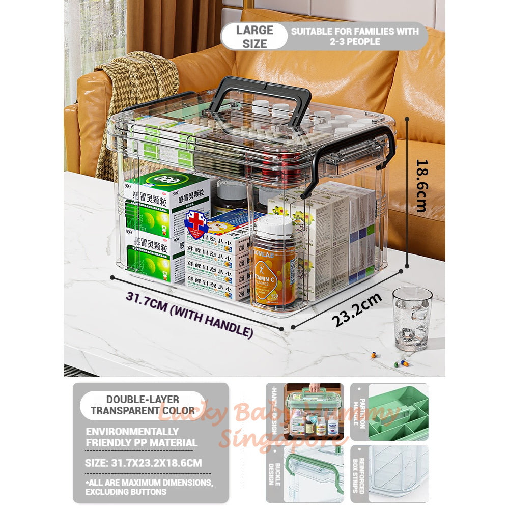 Transparent Medical Box