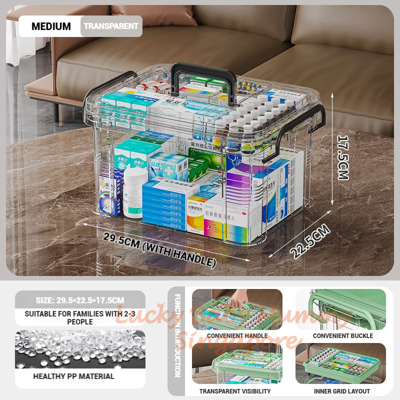 Transparent Medical Box