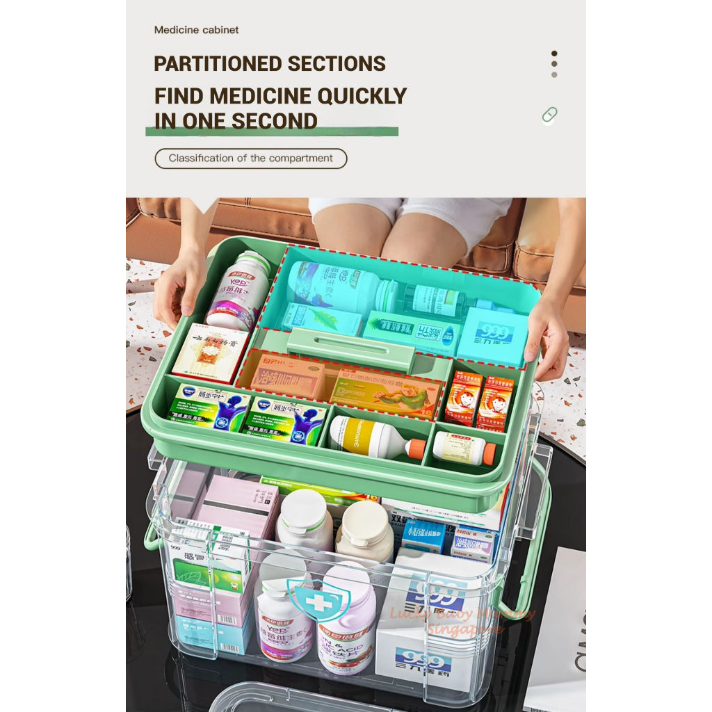 Transparent Medical Box