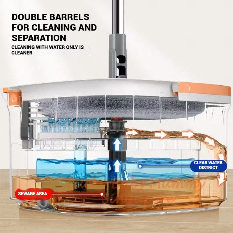 Clean Dirty Split Single Bucket Spin Mop Set