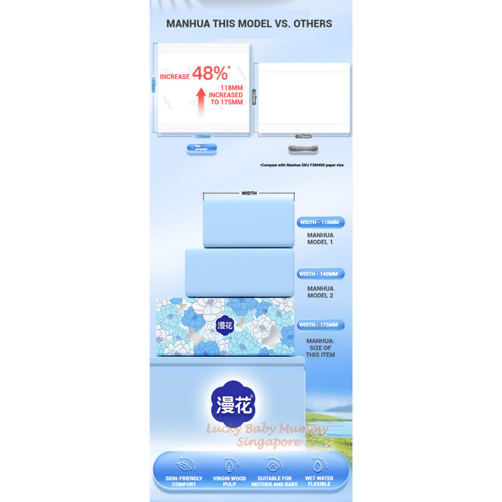 【20 Packs/Box】 ManHua Camellia Drawing Tissue | 5-Ply 400 Sheets| Virgin Wood Pulp