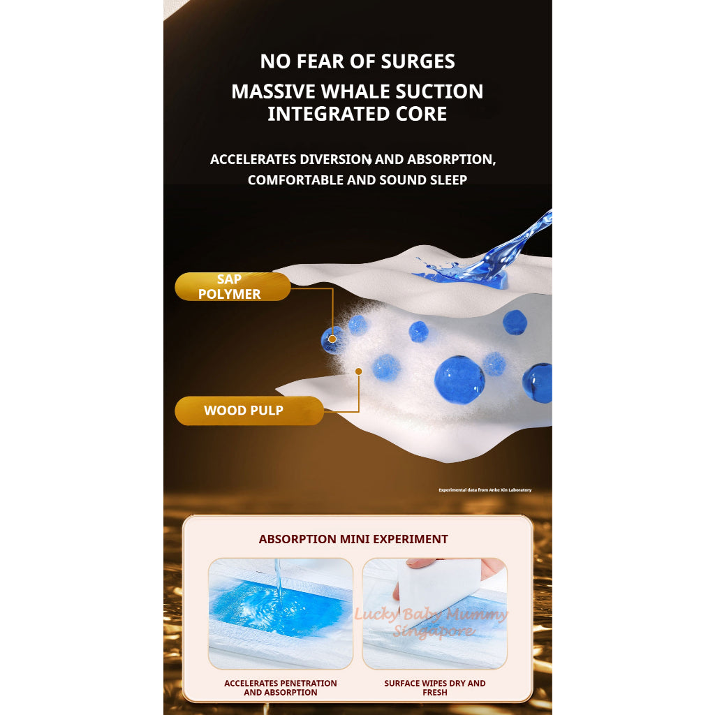 Ankexin Overnight Sanitary Pants