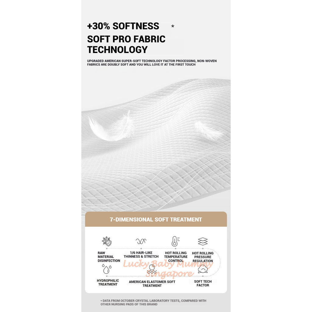 TEN-M JOURNEY Disposable Maternity Pad