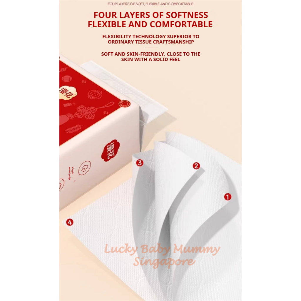 【6 Packs/Box】ManHua 2026 Chinese New Year Hanging Tissue