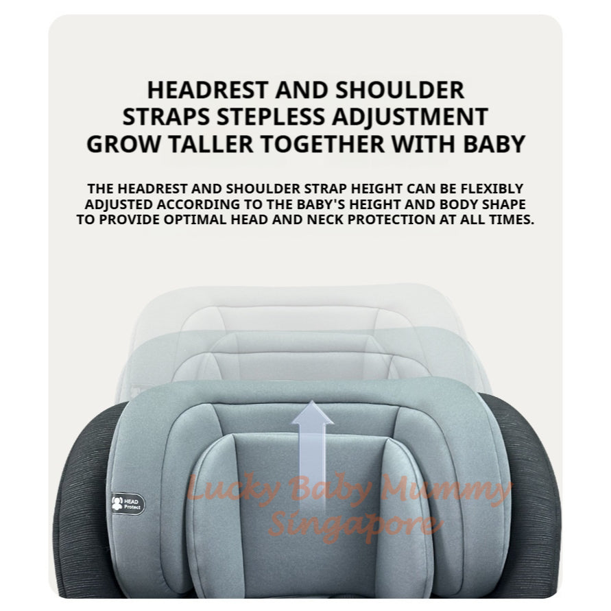 360° Rotating Baby Car Seat